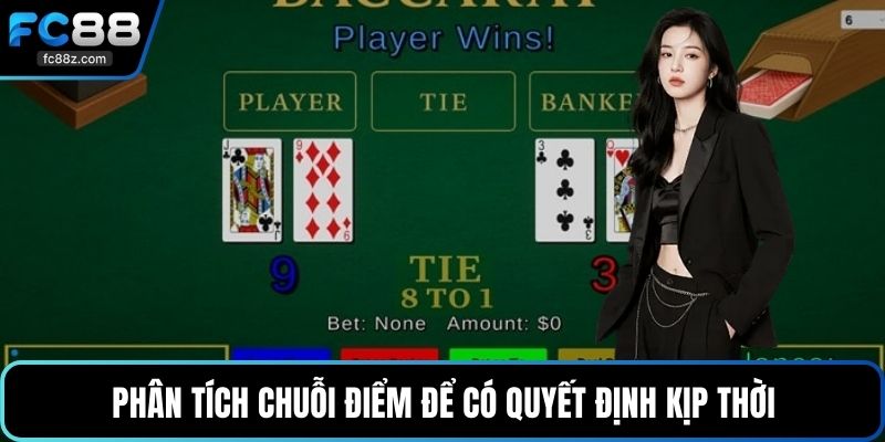 Phân tích chuỗi điểm để có quyết định kịp thời